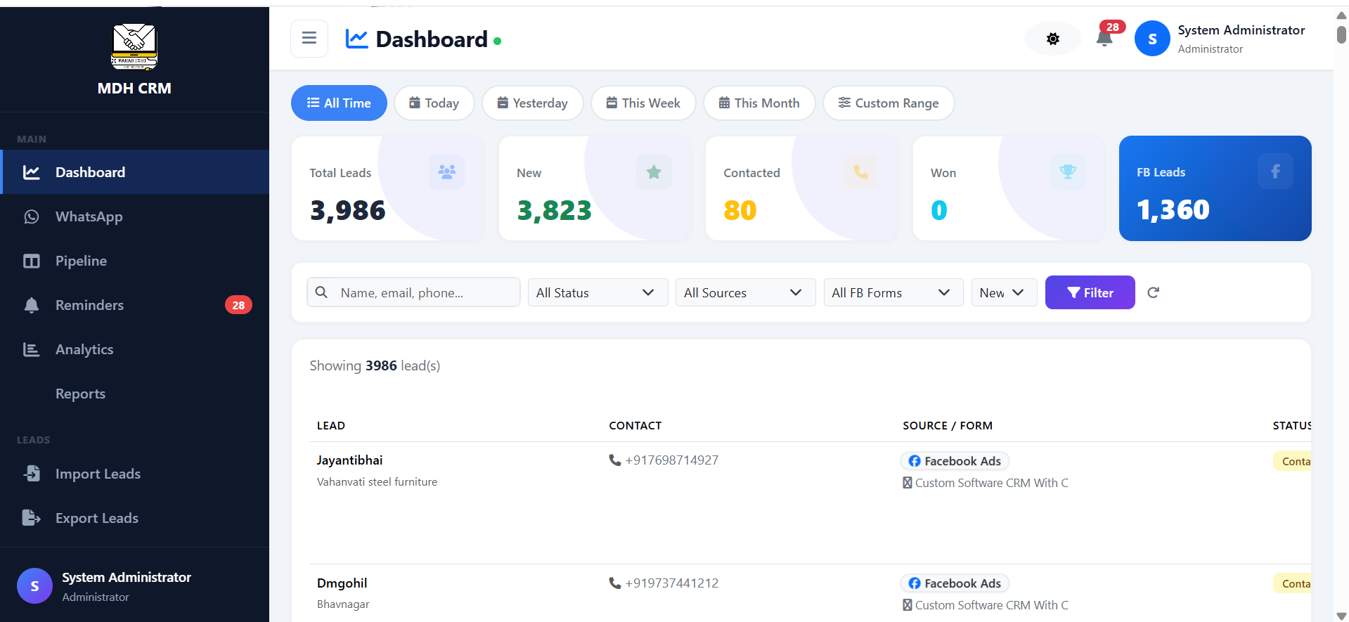 MDH CRM dashboard showing lead pipeline and analytics